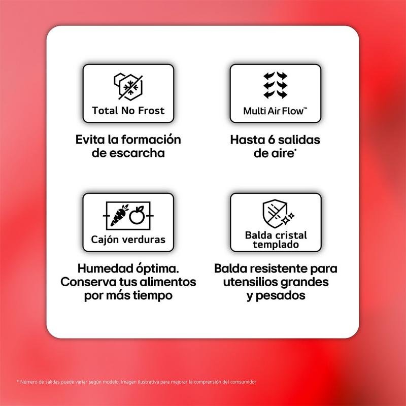 Detalle 2 de LG GMM42PYBEH Frigorífico Americano Total No Frost 600 L en Inox antihuellas