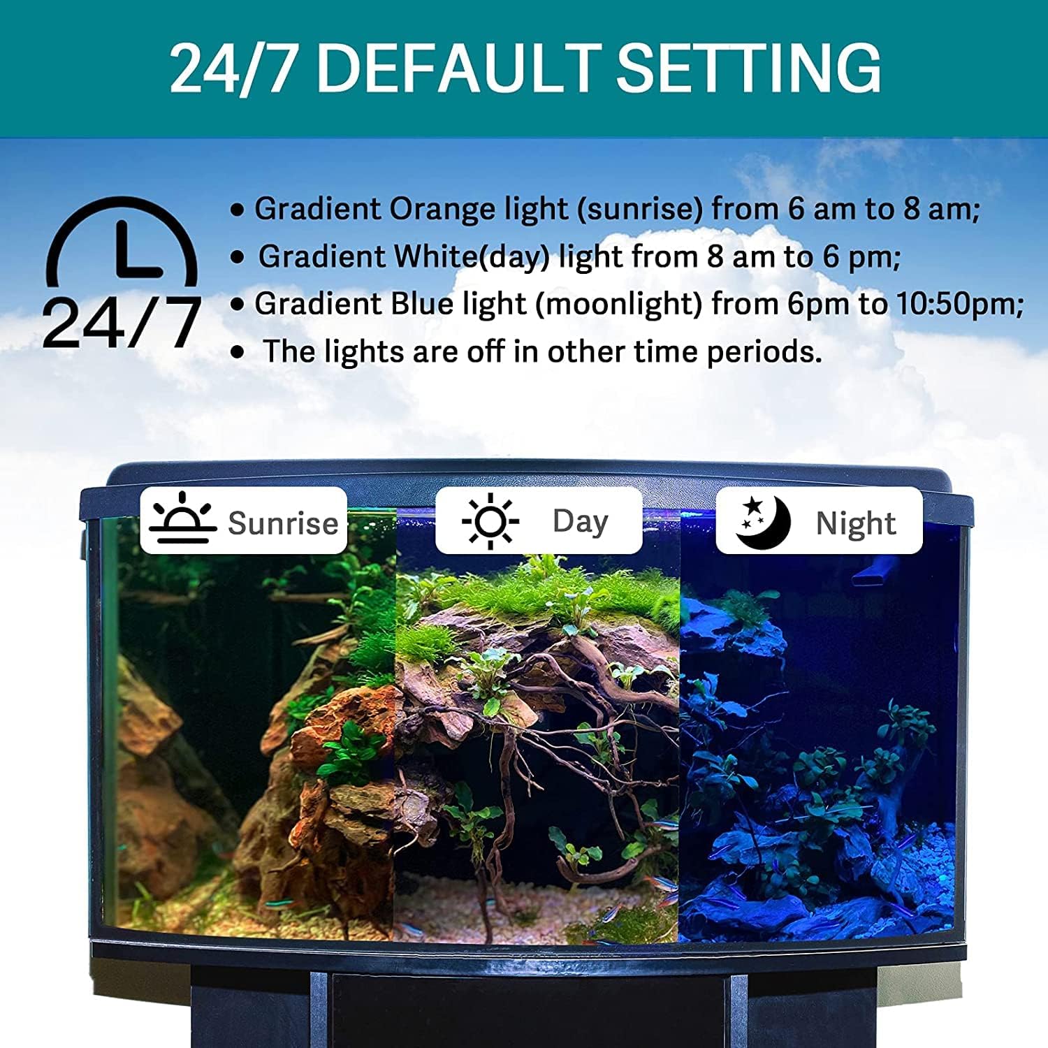 Detalle de hygger HG005 aquariumverlichting met 24/7-modus en 7 lichtkleuren