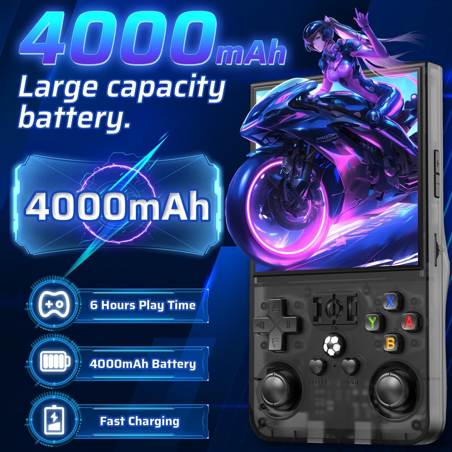 Thumbnail 3 de YEQOO R36MAX 4.0" Retro Handheld