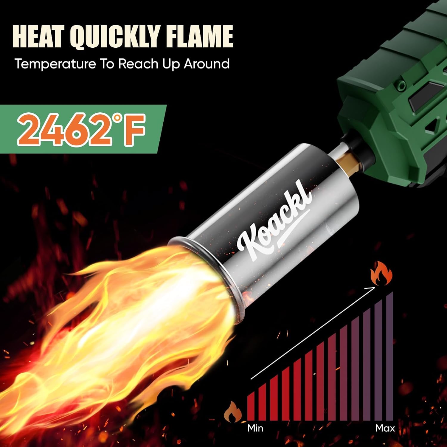 Thumbnail 3 de KOACKL Propane Torch Gun Adjustable Flame