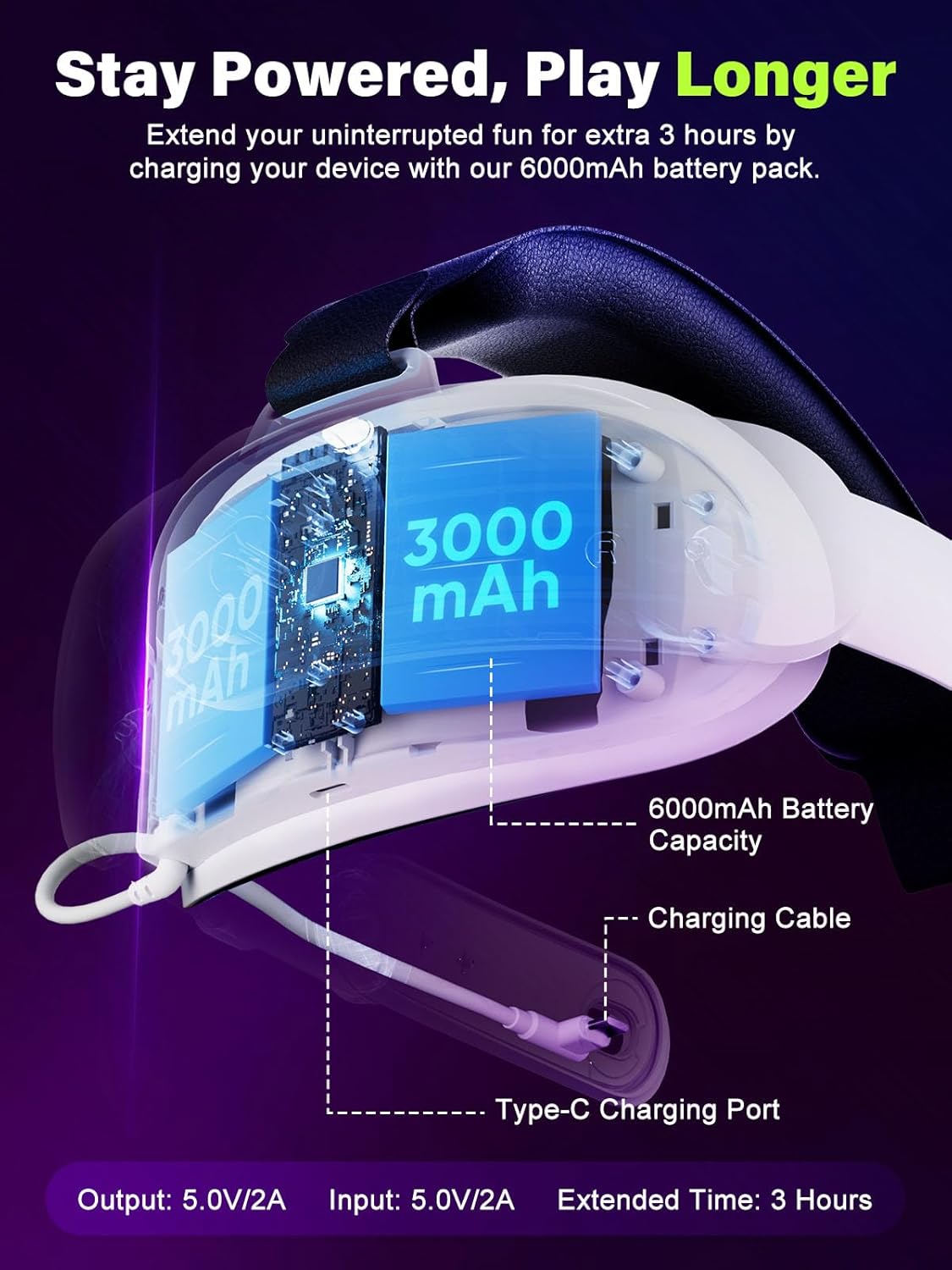 Thumbnail 1 de WaverVR VR head strap with 6000mAh battery