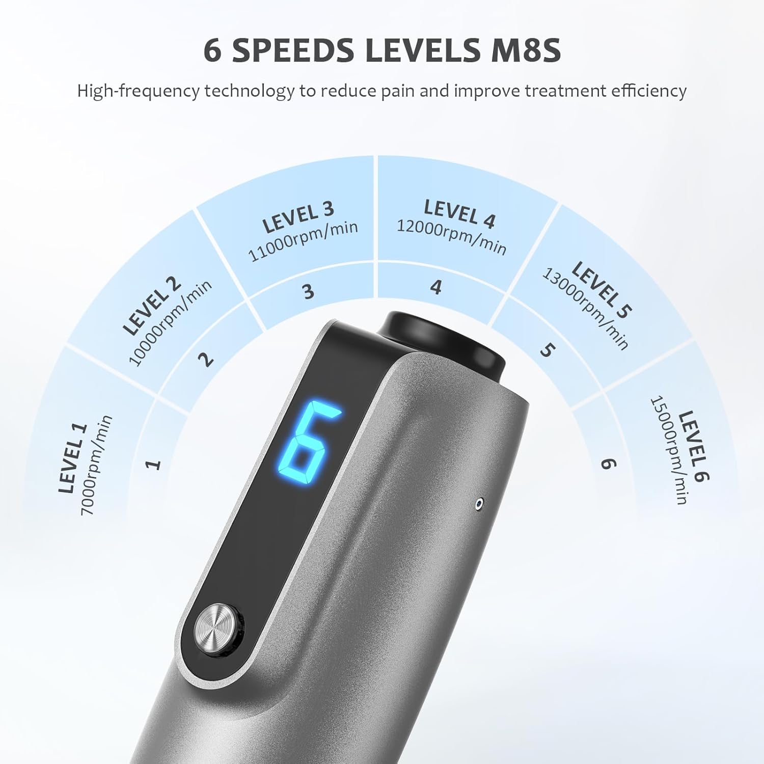 Detalle 2 de Dr. Pen M8S Microneedling Pen 8 cartouches