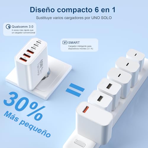 Thumbnail 6 de BSTOEM Cargador USB-C 65W: 6 Puertos PD+QC, Enchufe Múltiple para iPhone, iPad, Samsung y más