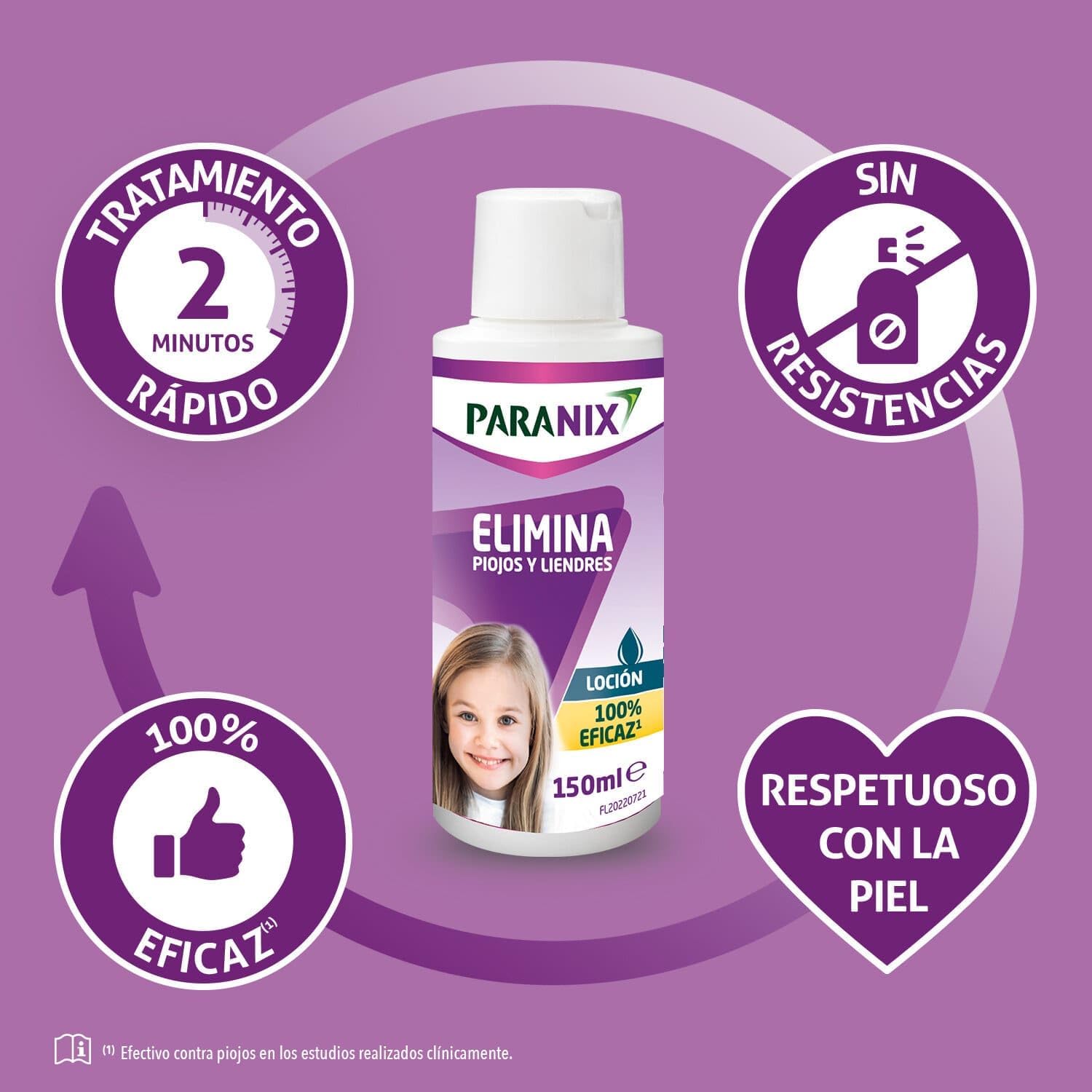 Detalle de Paranix Loción 150 ml para piojos