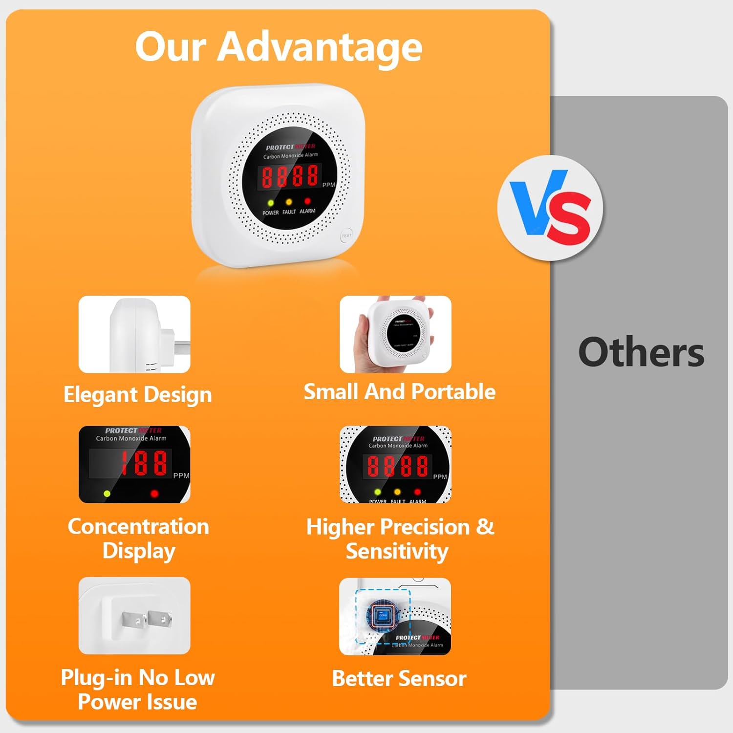 Thumbnail 5 de Protectmeter Carbon Monoxide Detectors 3-Pack