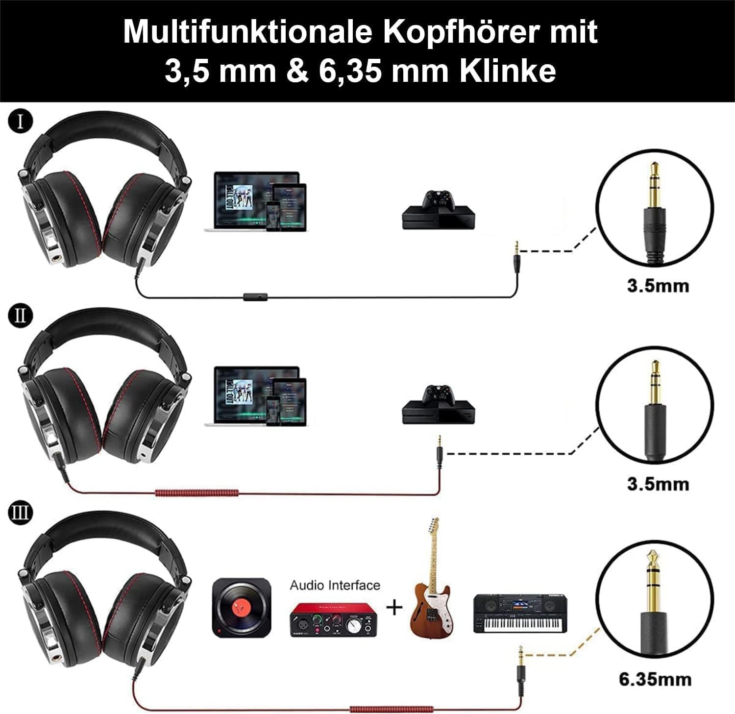 Detalle de OneOdio Pro 50: Geschlossene Over-Ear DJ-Kopfhörer mit kabelgebundener Vielseitigkeit
