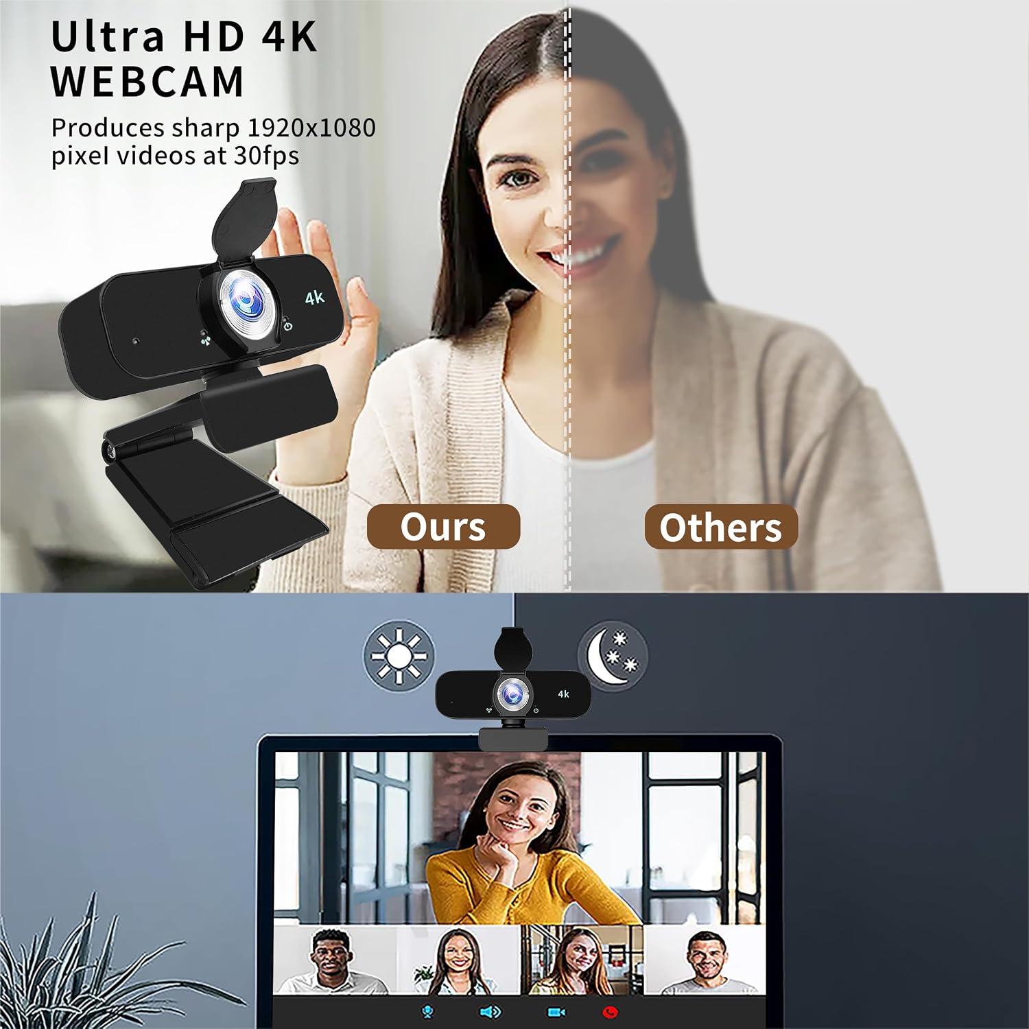 Detalle de Lusinx Webcam with 120° Wide-Angle Lens