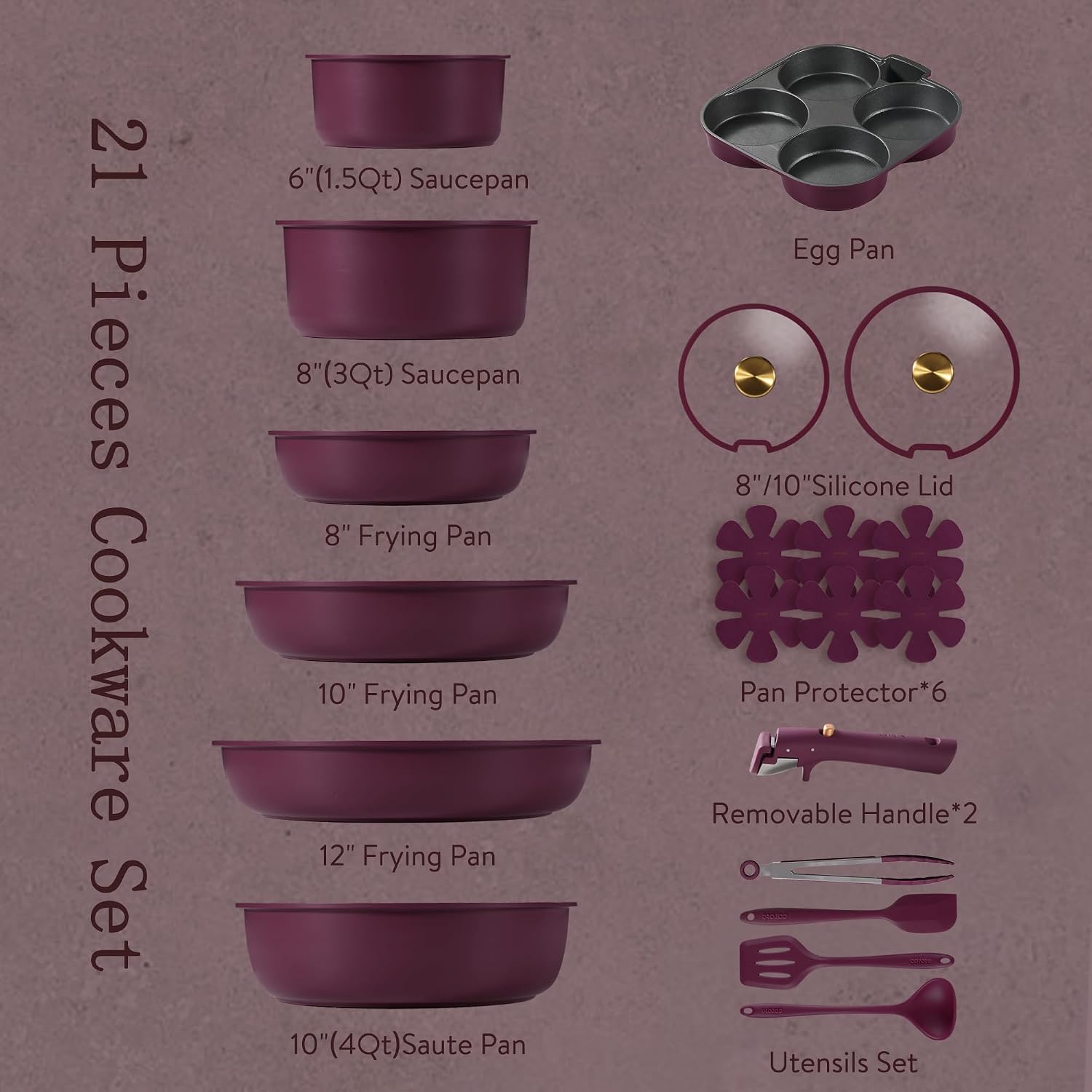 Detalle 2 de CAROTE 21pcs Pots and Pans Set