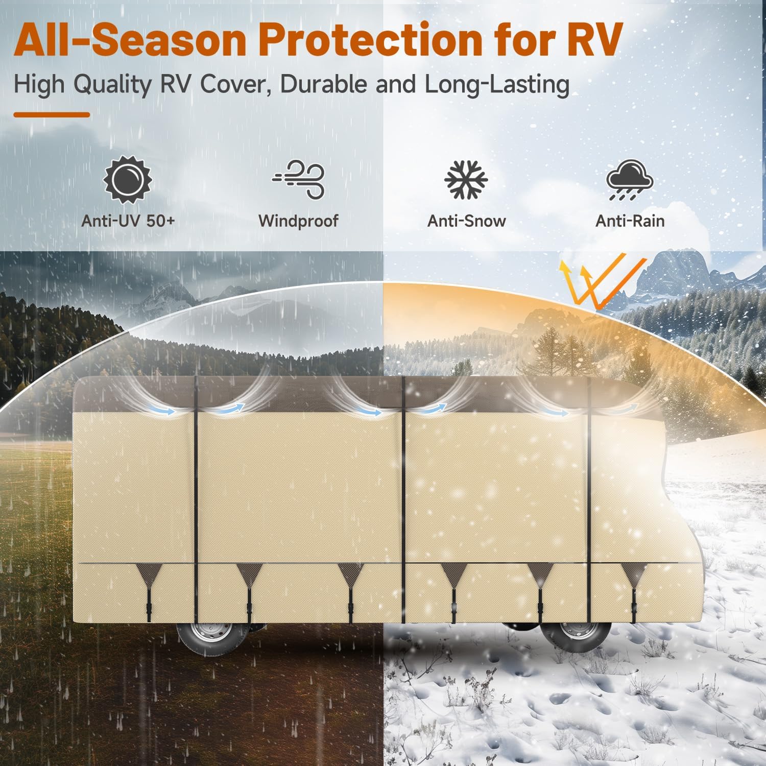 Thumbnail 3 de Umbrauto Class C RV Cover 26'–29' with 9-Layer Top, Windproof & Breathable Design