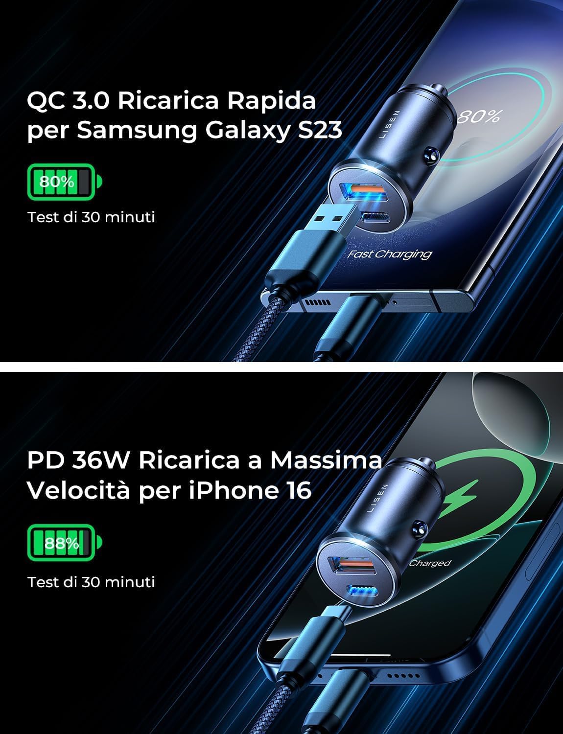 Detalle de LISEN Caricatore Auto 36W