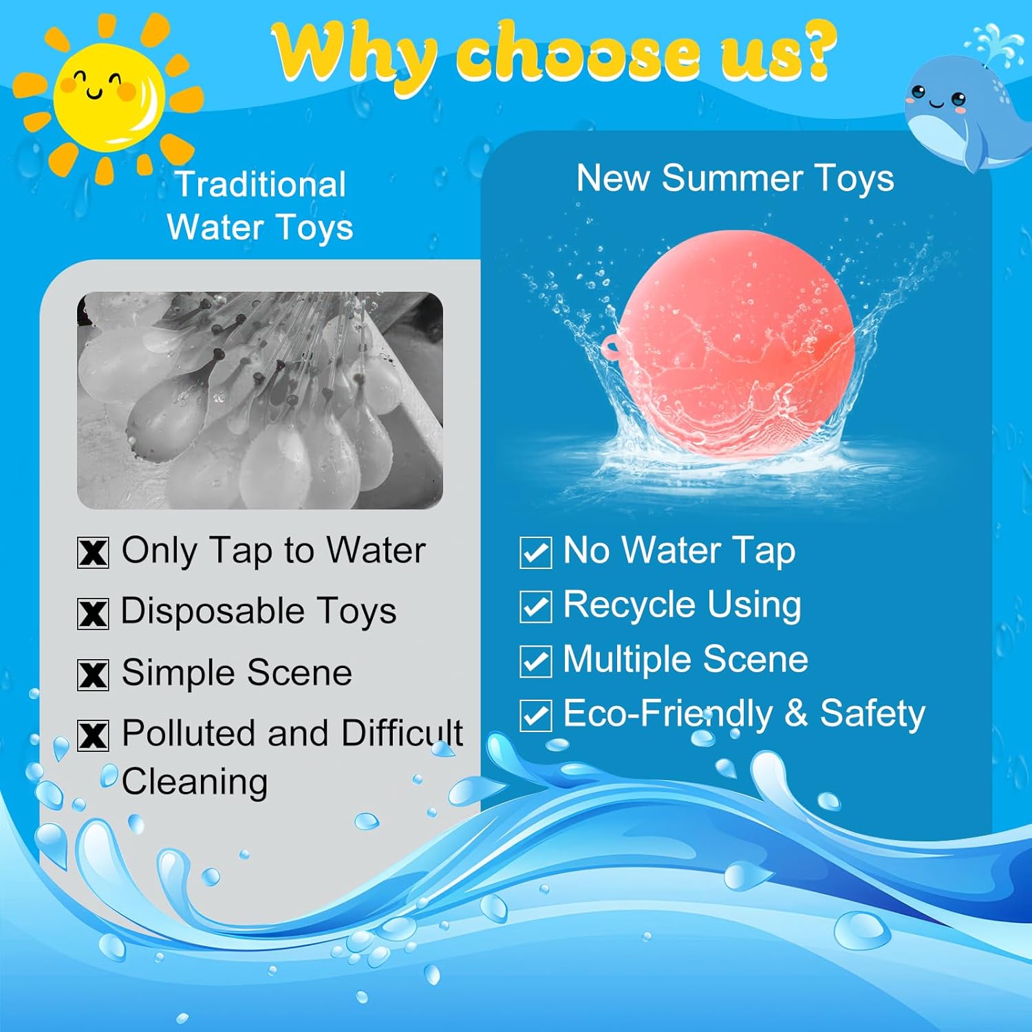 Thumbnail 1 de Wasserbomben Selbstschließend – 6 wiederverwendbare Silikon-Wasserballoons für Pool, Strand & Sommerparty