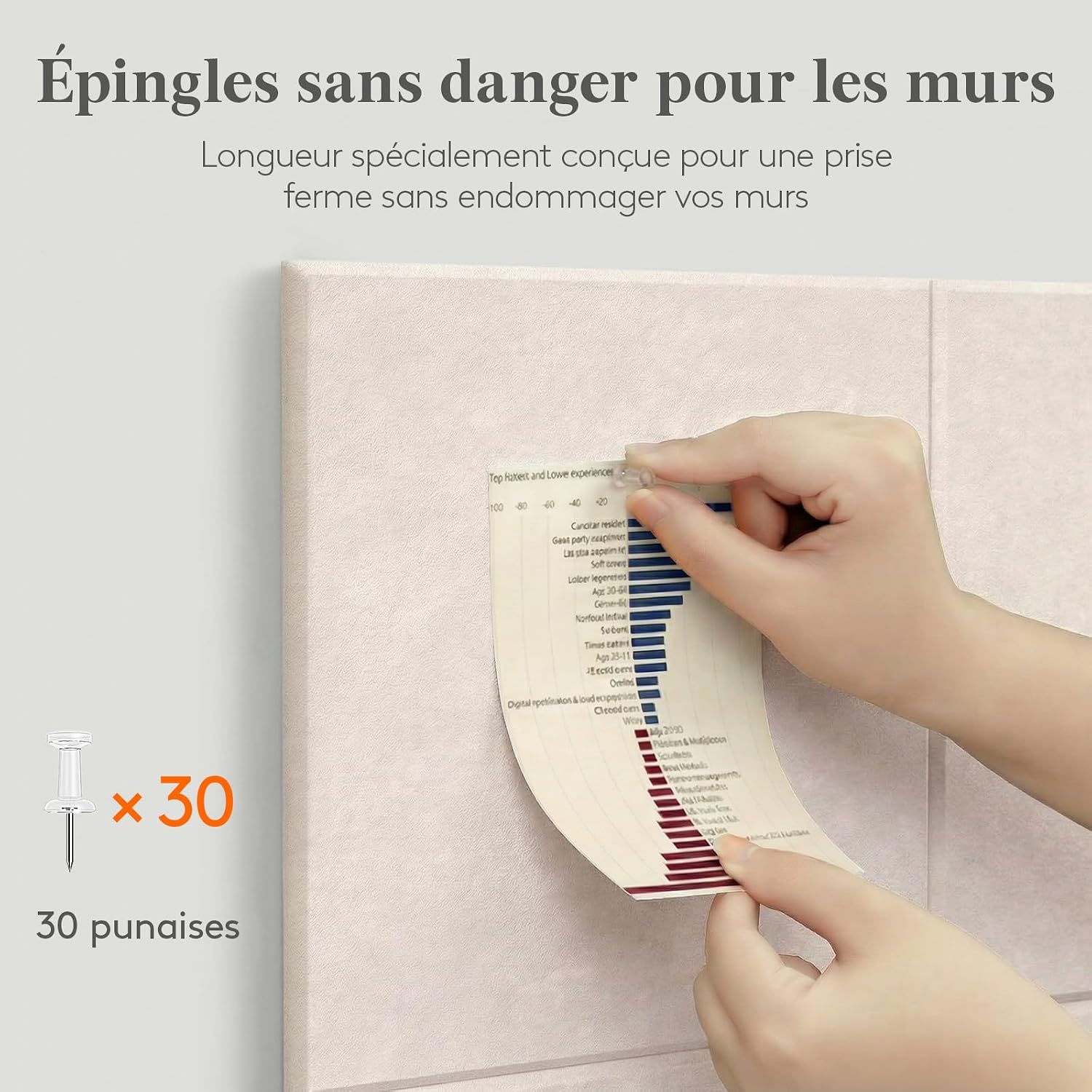 Detalle 2 de Lifewit Tableau en feutre adhésif décoratif — lot de 6 dalles 30x30 cm (Beige Avòine) avec 30 punaises