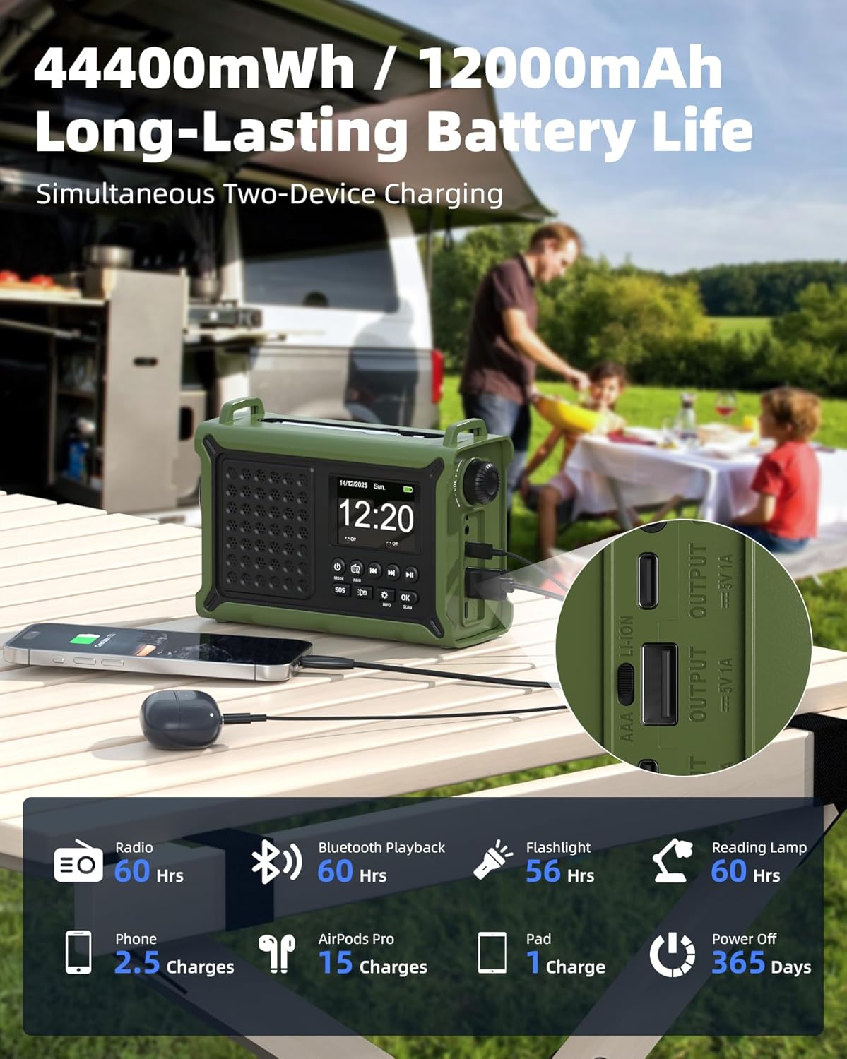 Detalle de 12000mAh Kurbelradio mit DAB+/UKW, Solarpanel und Handkurbel – Notfallradio mit Bluetooth 5.0