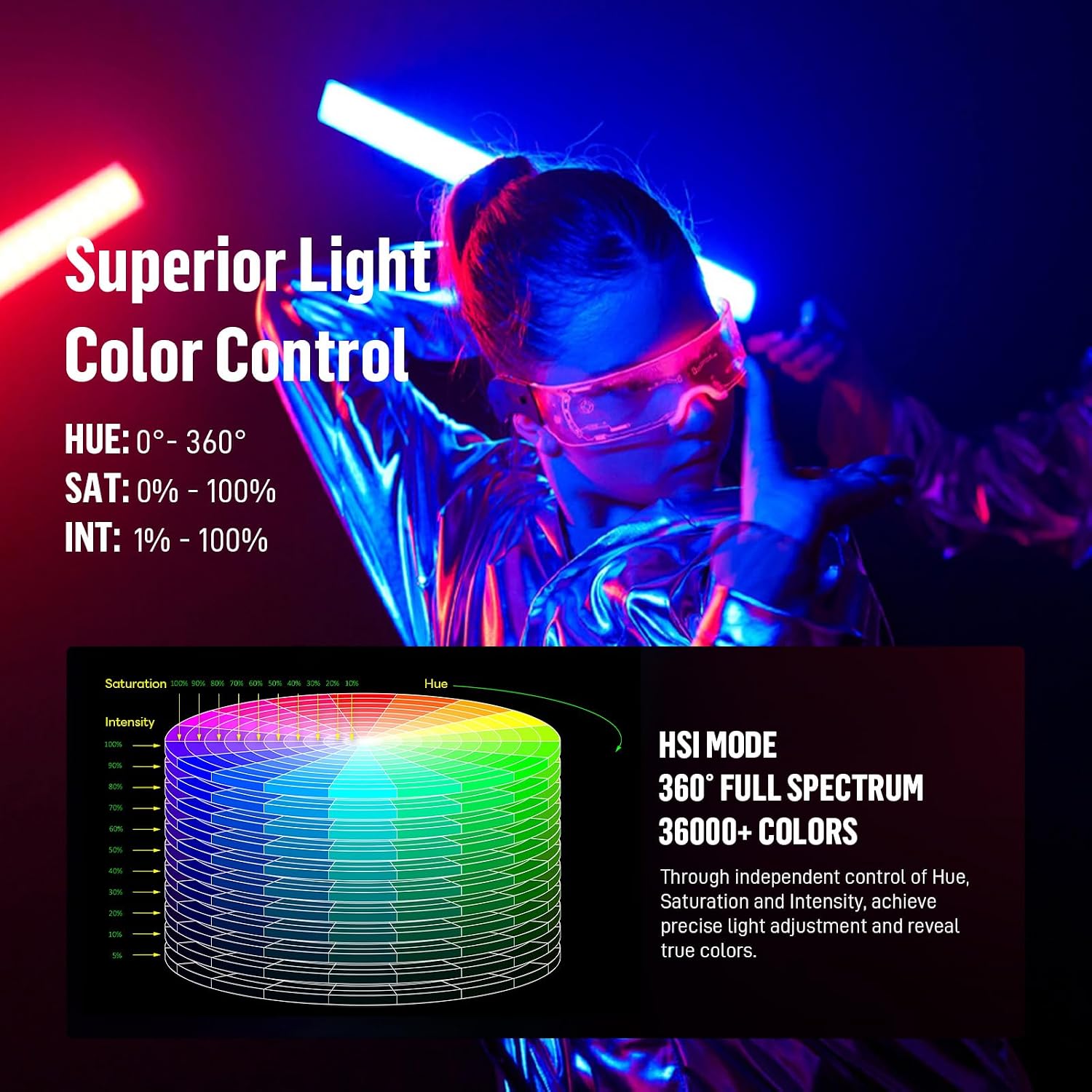 Detalle de Heysliy RGB Light Wand 2600mAh photography stick