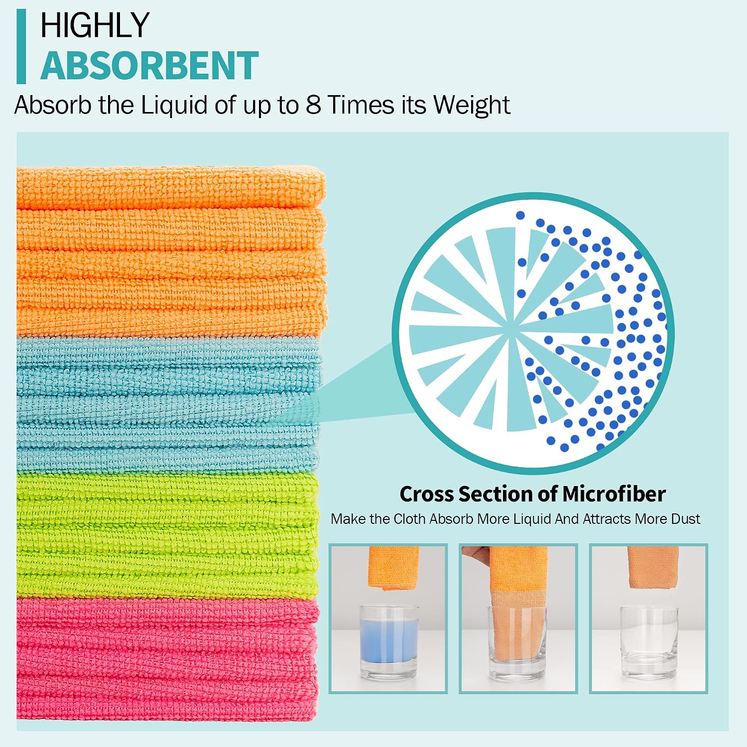Detalle de HOMERHYME HR-01CL20PK Microfiber Cleaning Cloths, 20 Pack, 12 x 12 Inch