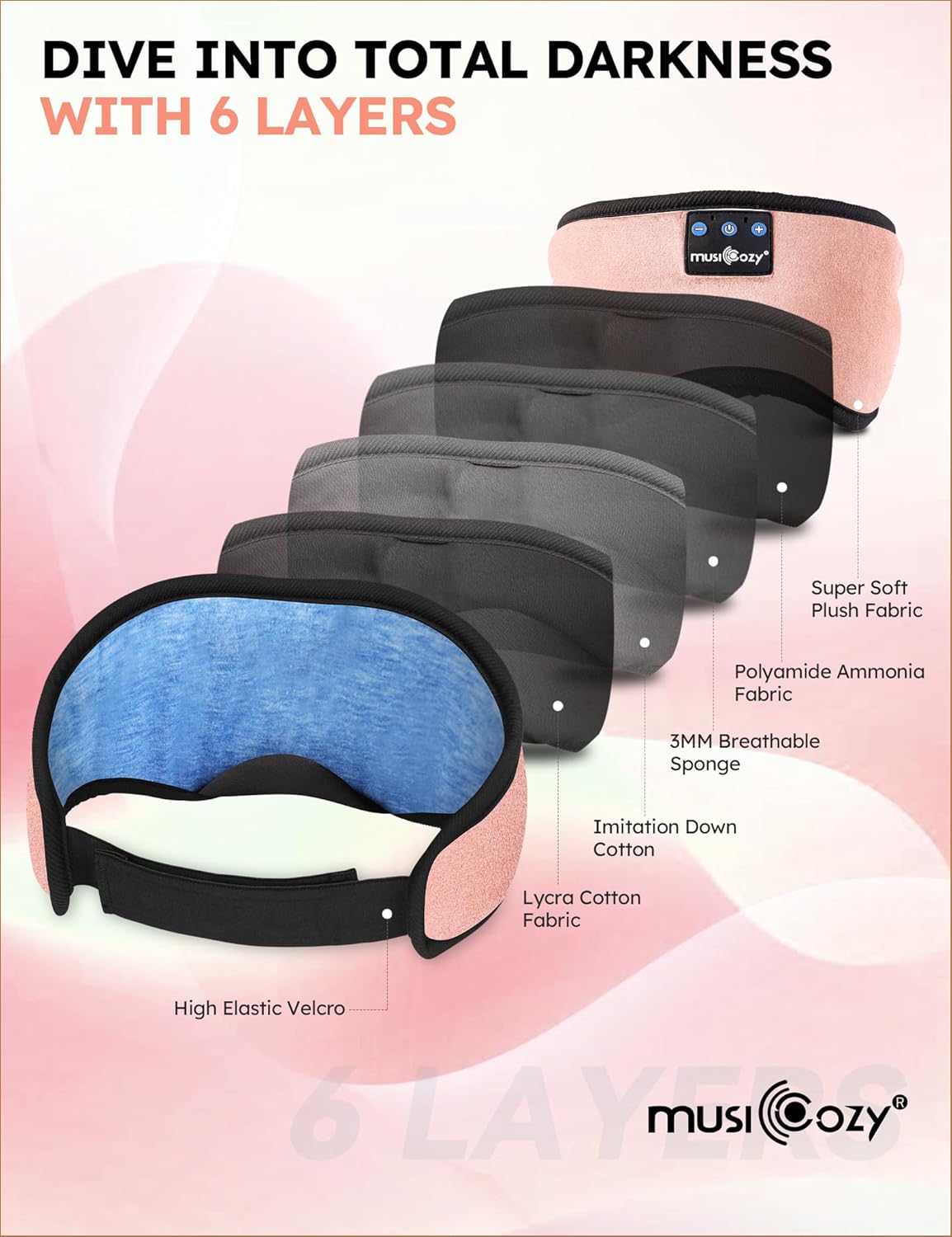Thumbnail 5 de MUSICOZY Sleep Headphones Bluetooth 5.4 Headband with Built-In Eye Mask