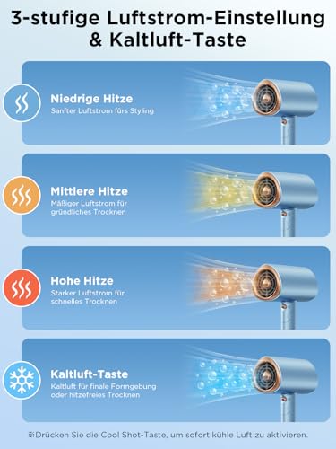 Detalle 1 de Kryvoth Ionen-Haartrockner 2000 W, faltbar, mit Diffusor und 3 Heizstufen