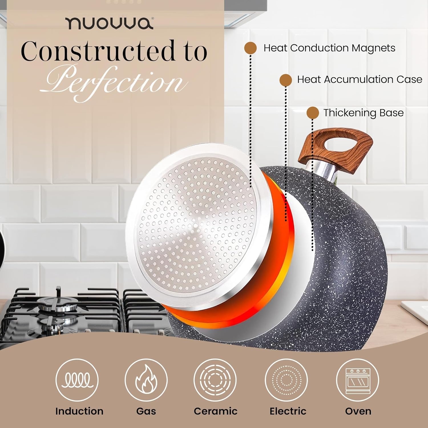 Thumbnail 2 de Nuovva 8‑piece marble non stick cookware set