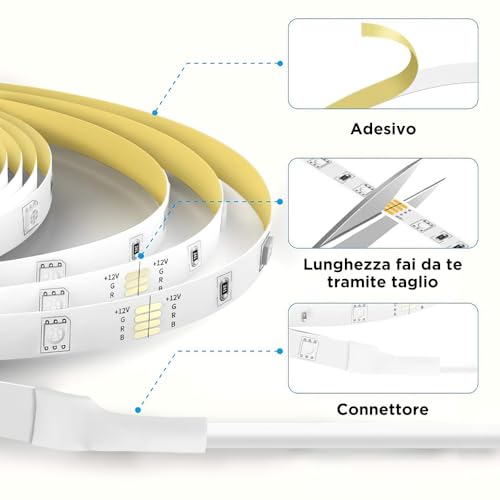 Thumbnail 7 de Govee Striscia LED 5 Metri: Striscia RGB WiFi per Atmosfere a Casa tua