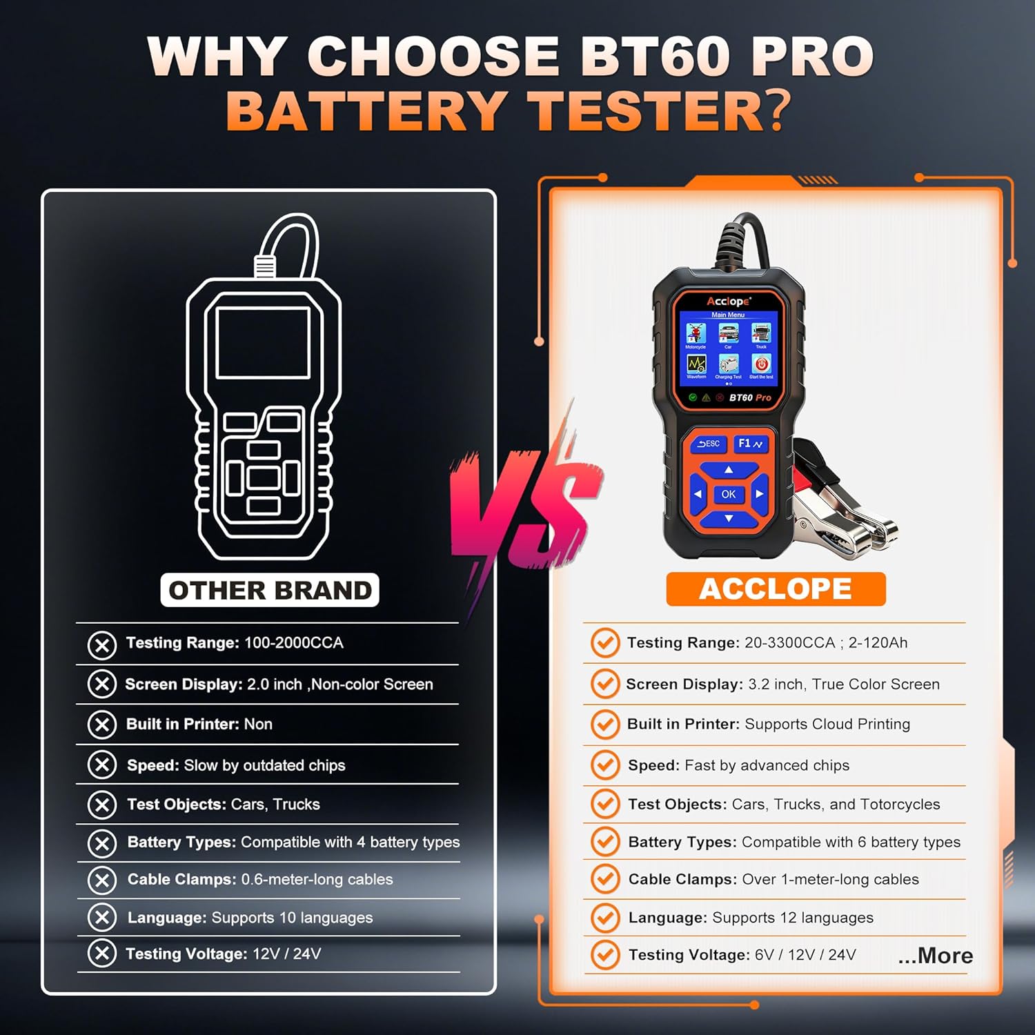 Thumbnail 1 de Acclope BT60 Pro Car Battery Tester 100–3000 CCA