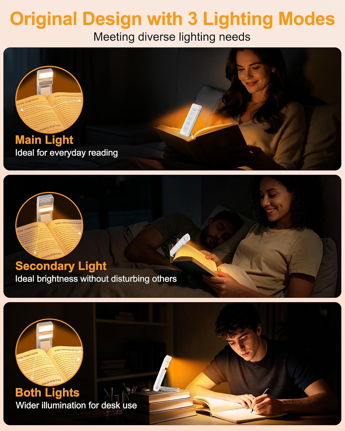 Detalle de Gritin G1315 Gen 3 Clip-On Book Light, 14 LEDs, 5 Color Temperatures