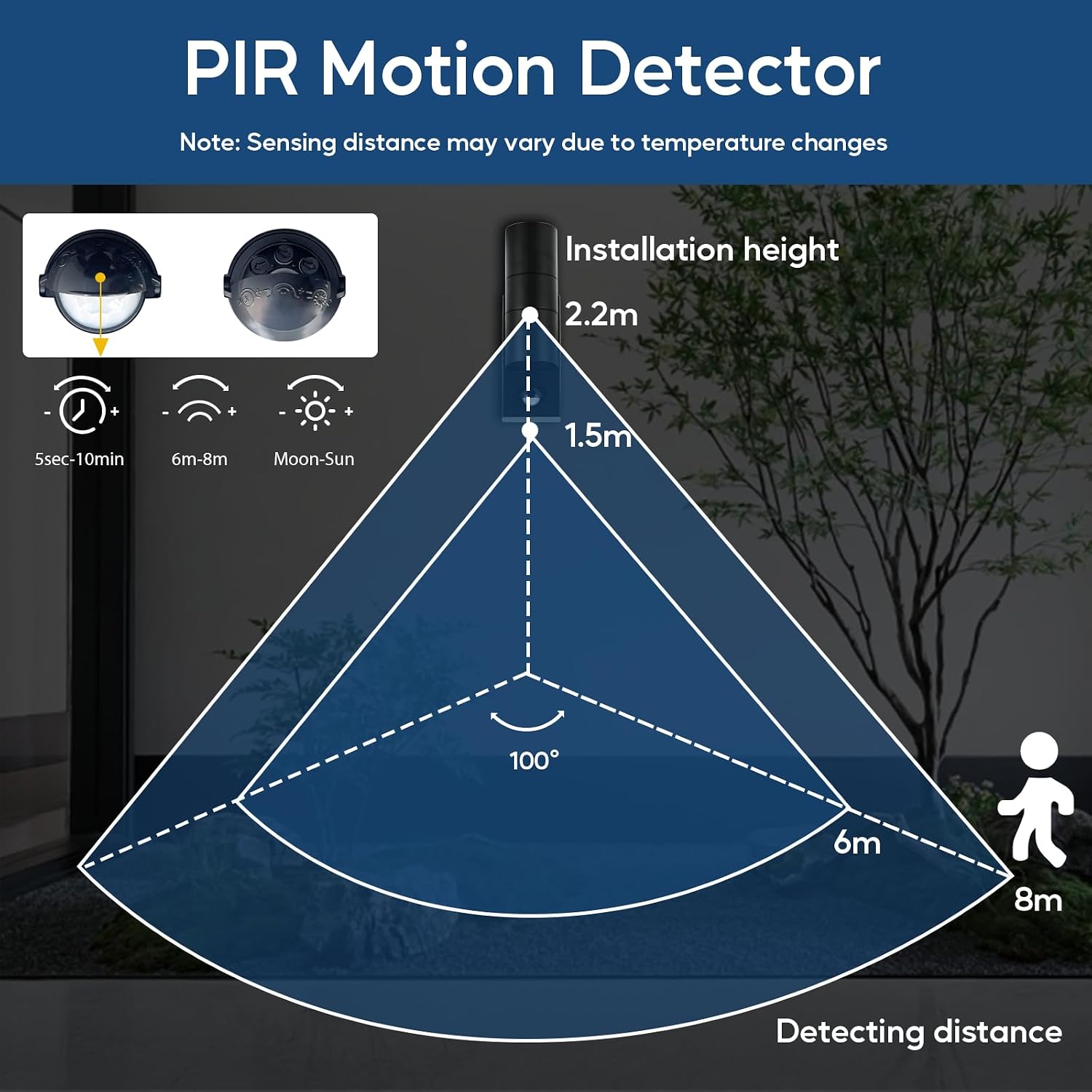 Detalle 2 de Kerry outdoor wall lights with motion sensor