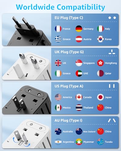 Detalle 2 de decqle Adaptateur Prise Universelle avec 3 ports USB-C et 2 USB-A pour 224+ pays