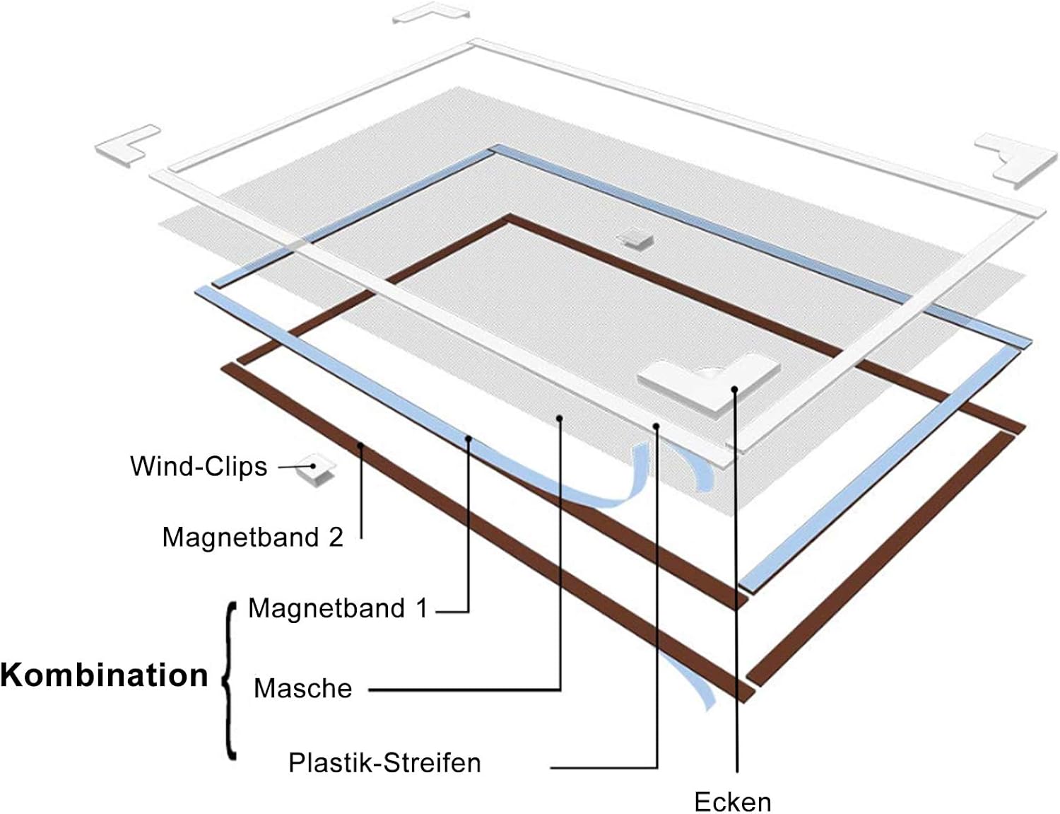 Thumbnail 6 de NeatiEase DIY Insektenschutz Magnetfenster – Magnetrahmen für Fliegengitter, bis 150 x 180 cm
