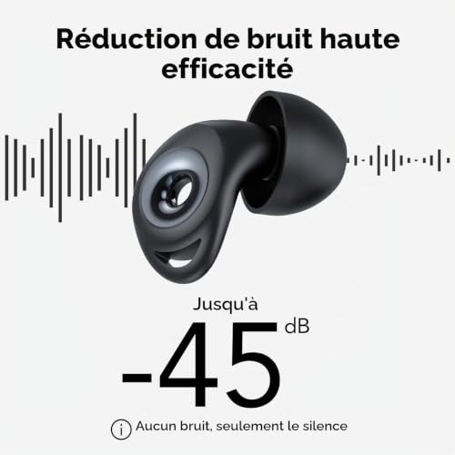 Thumbnail 1 de IKG Bouchon d'oreille Pour Dormir – Anti-Bruit 45 dB, 4 Tailles (XS à L)