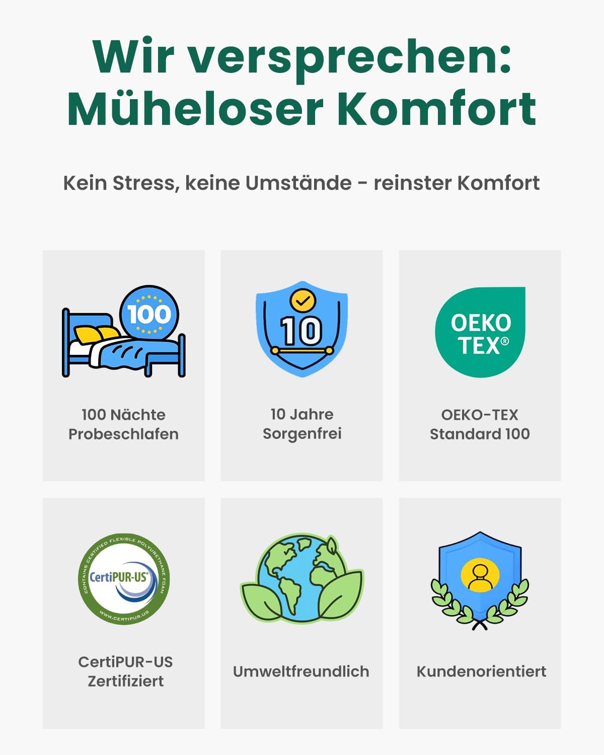 Thumbnail 5 de Bonnvia Topper 160x200 cm H3/H4 Gel – 7 cm Hoch, 2-in-1 Gel-Viscoschaum + Komfortschaum