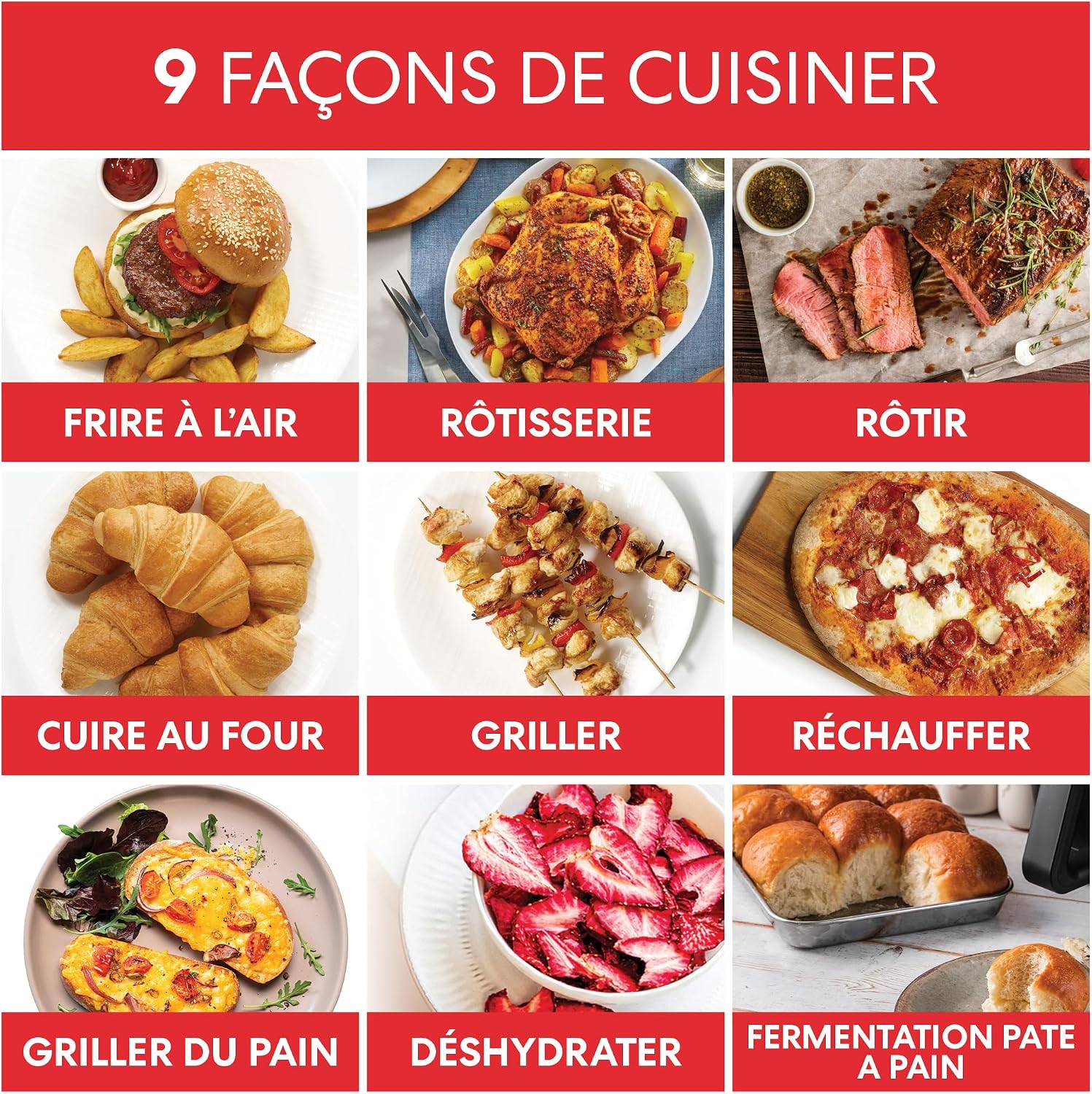 Detalle 2 de Instant 13L Friteuse sans huile 1700W