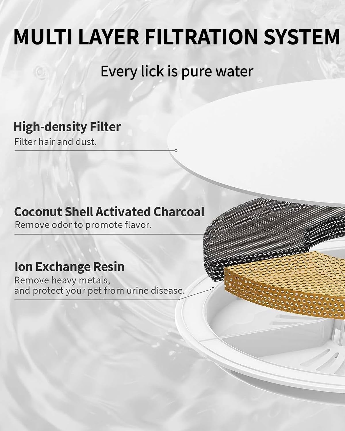 Thumbnail 3 de PETKIT EVERSWEET SOLO SE Cat Water Fountain (1.85L) — ultra-quiet automatic drinking fountain