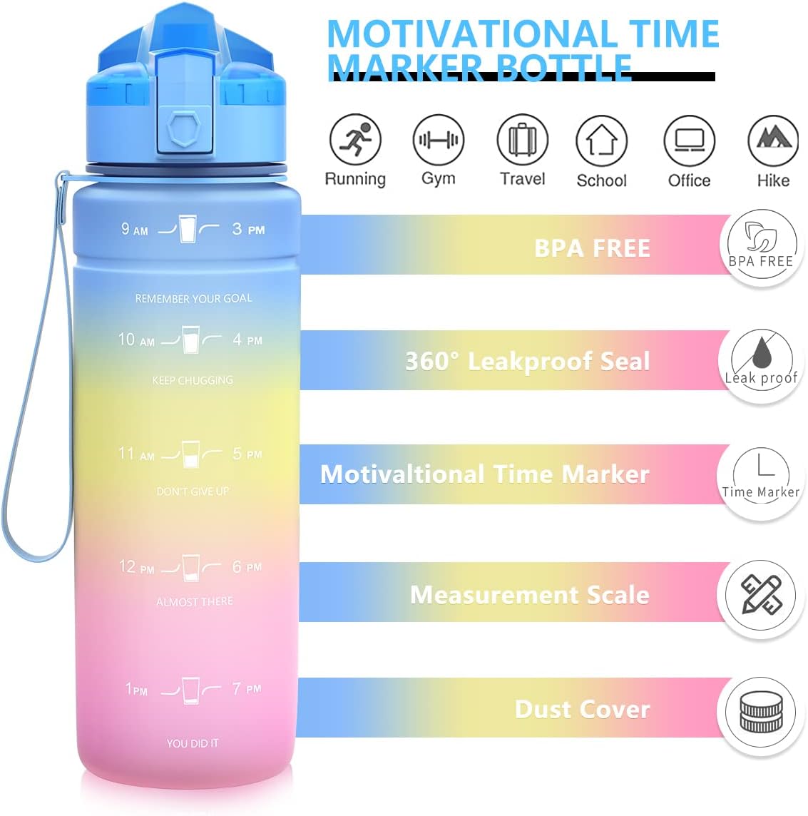Detalle de ZOUNICH Trinkflasche Kinder – BPA-freies Tritan, 1L/700ml/500ml, auslaufsicher & spülmaschinenfest