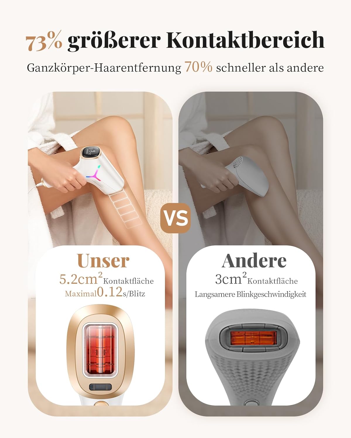 Detalle 2 de Haarlosy IPL Geräte Haarentfernung Laser 5,2 cm²