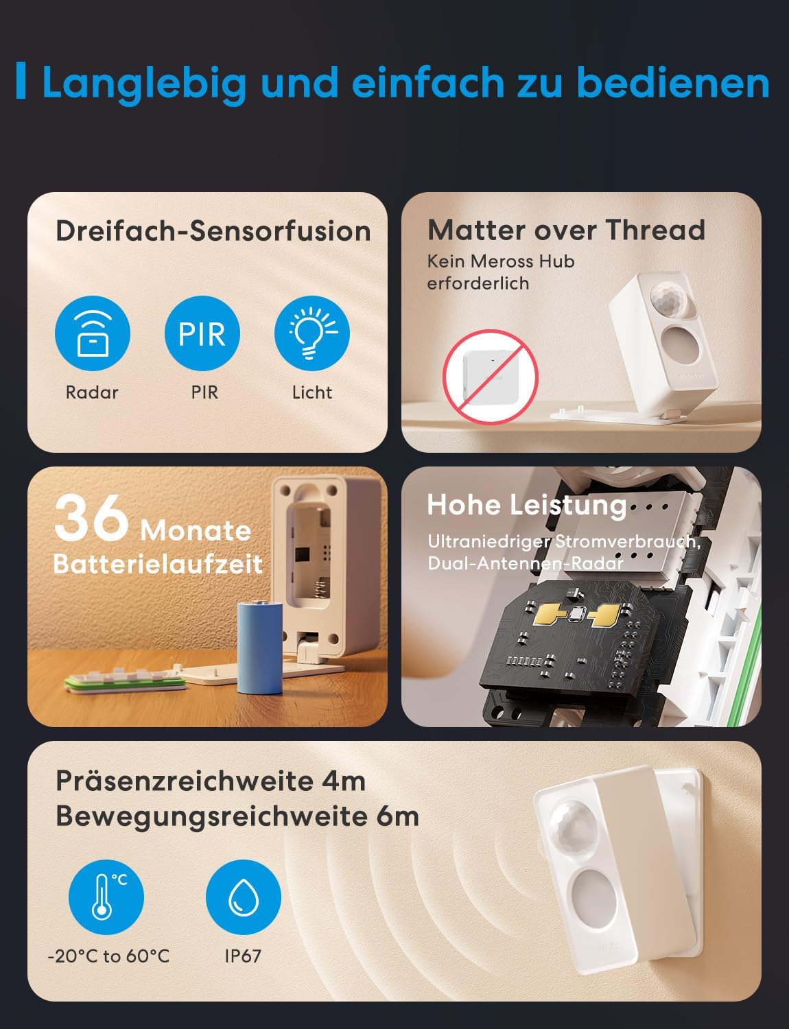 Detalle de Meross Matter Over Thread Präsenzsensor – 2er-Pack (innen/außen, IP67) mit mmWave, PIR und Licht