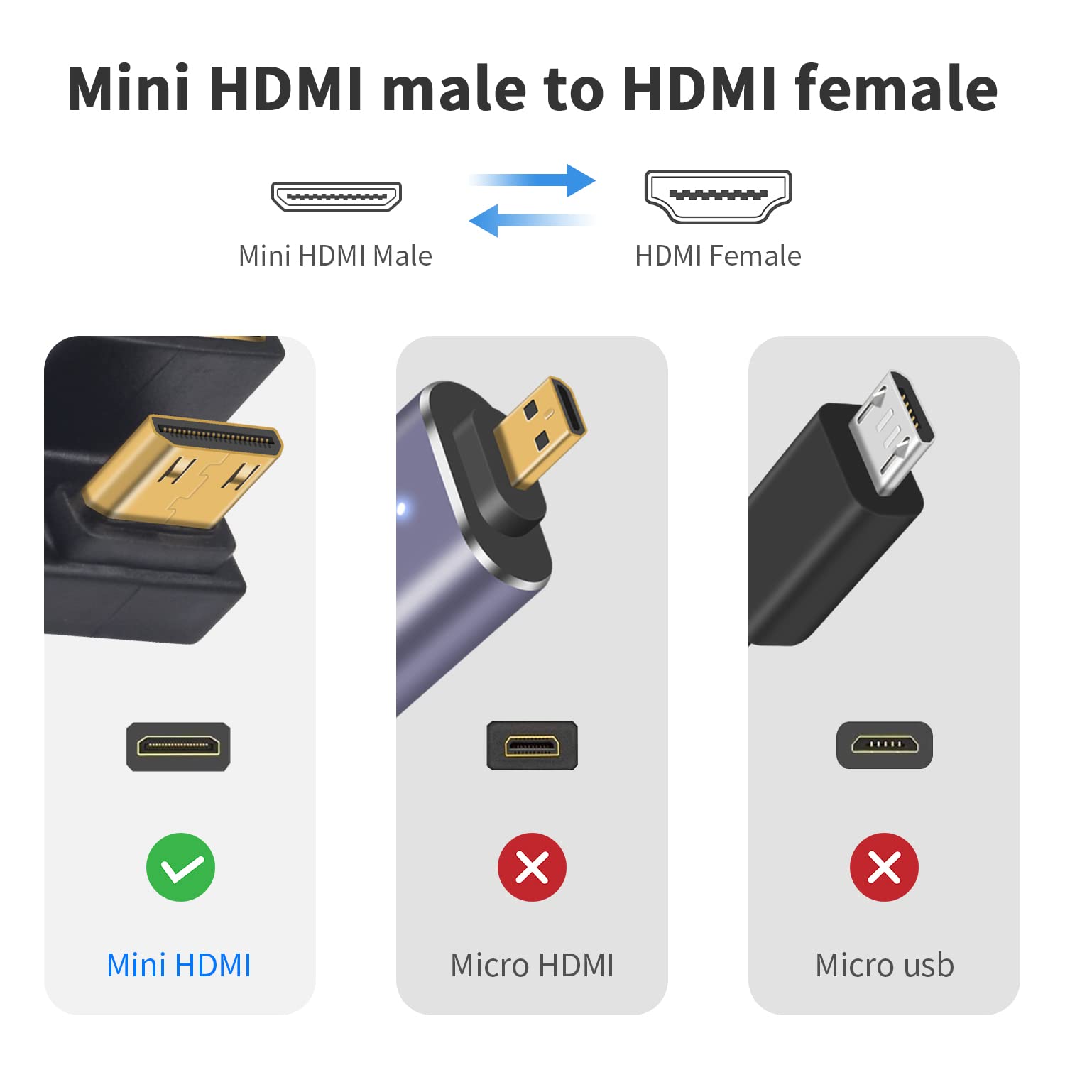 Thumbnail 5 de Duttek U Shape HDMI 8K Adapter