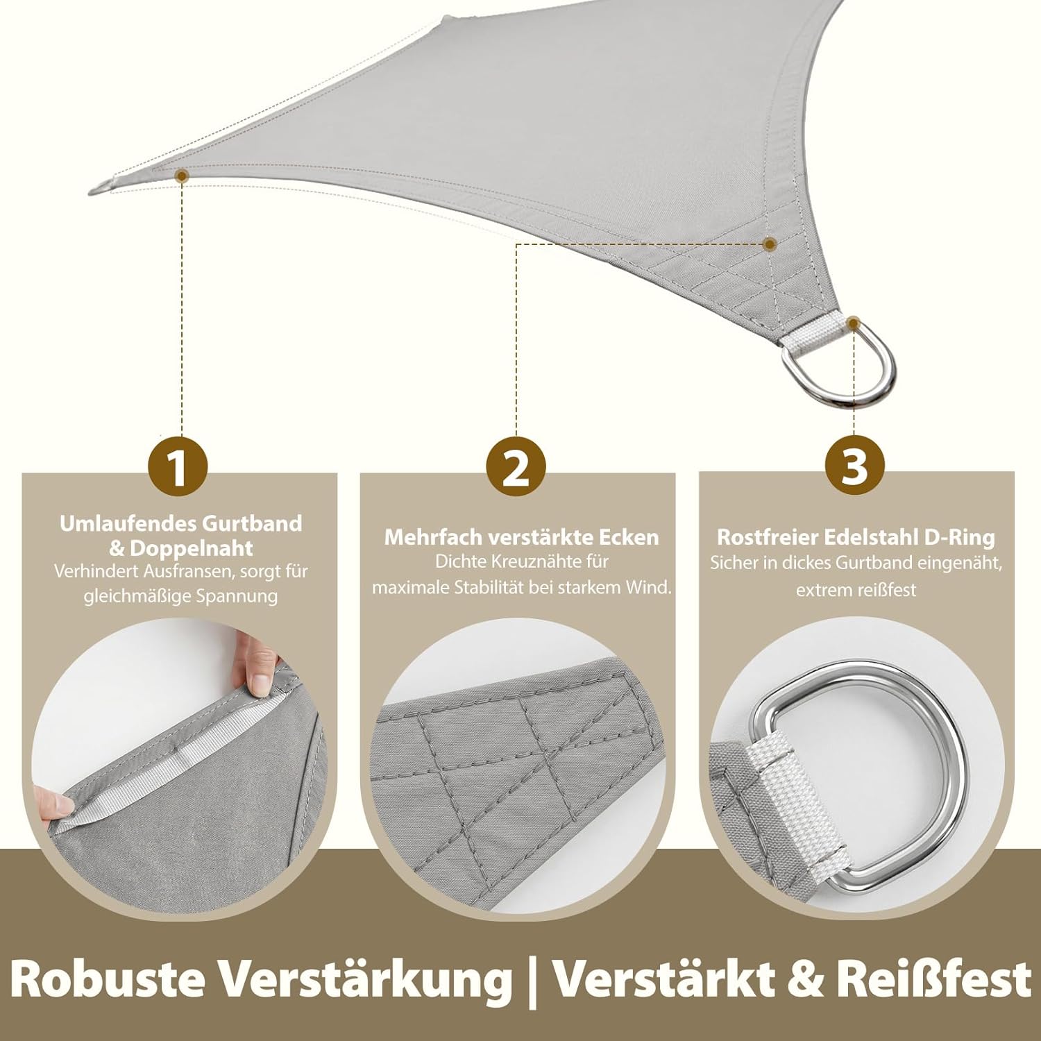 Thumbnail 3 de Sekey Sonnensegel 2x3m Rechteckig – wasserdicht, ohne Mittelnaht, 160 g/m² PES, Lotus-Effekt, Edelstahl-Ringe