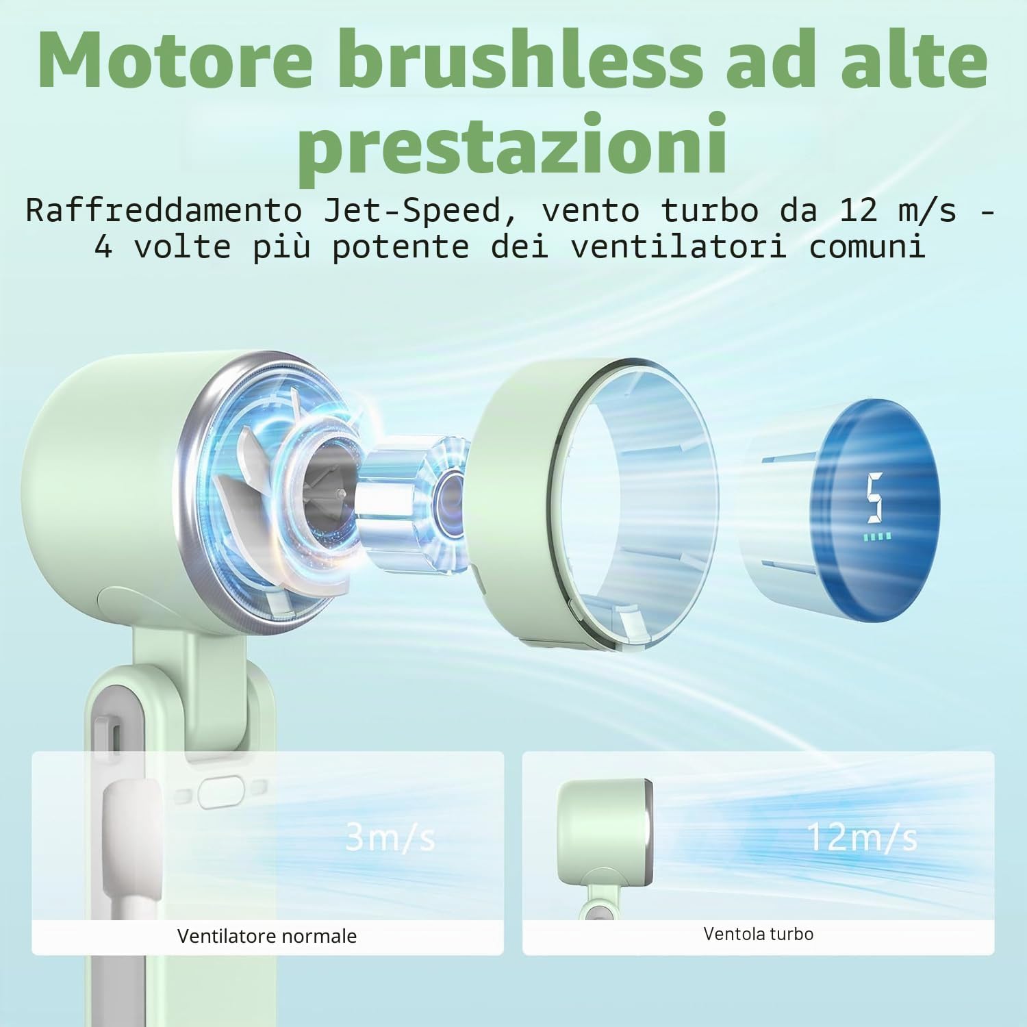 Detalle 2 de KARFUN Ventilatore Portatile: Mini, pieghevole a 180°, ricaricabile e compatto