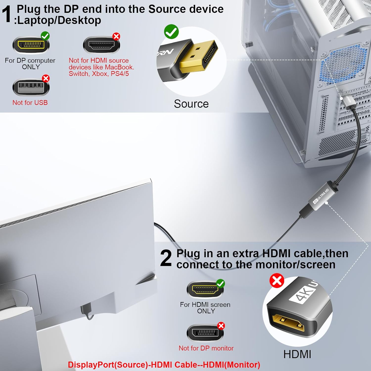Detalle de RUUPRRN DisplayPort to HDMI Adapter 4K@60Hz