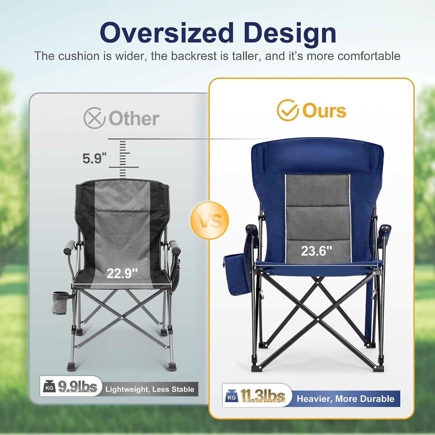 Detalle de LET'S CAMP Oversized Camping Chairs (2-Pack) 29.52" High Back, Heavy-Duty 500LBS Support with Cup Holder
