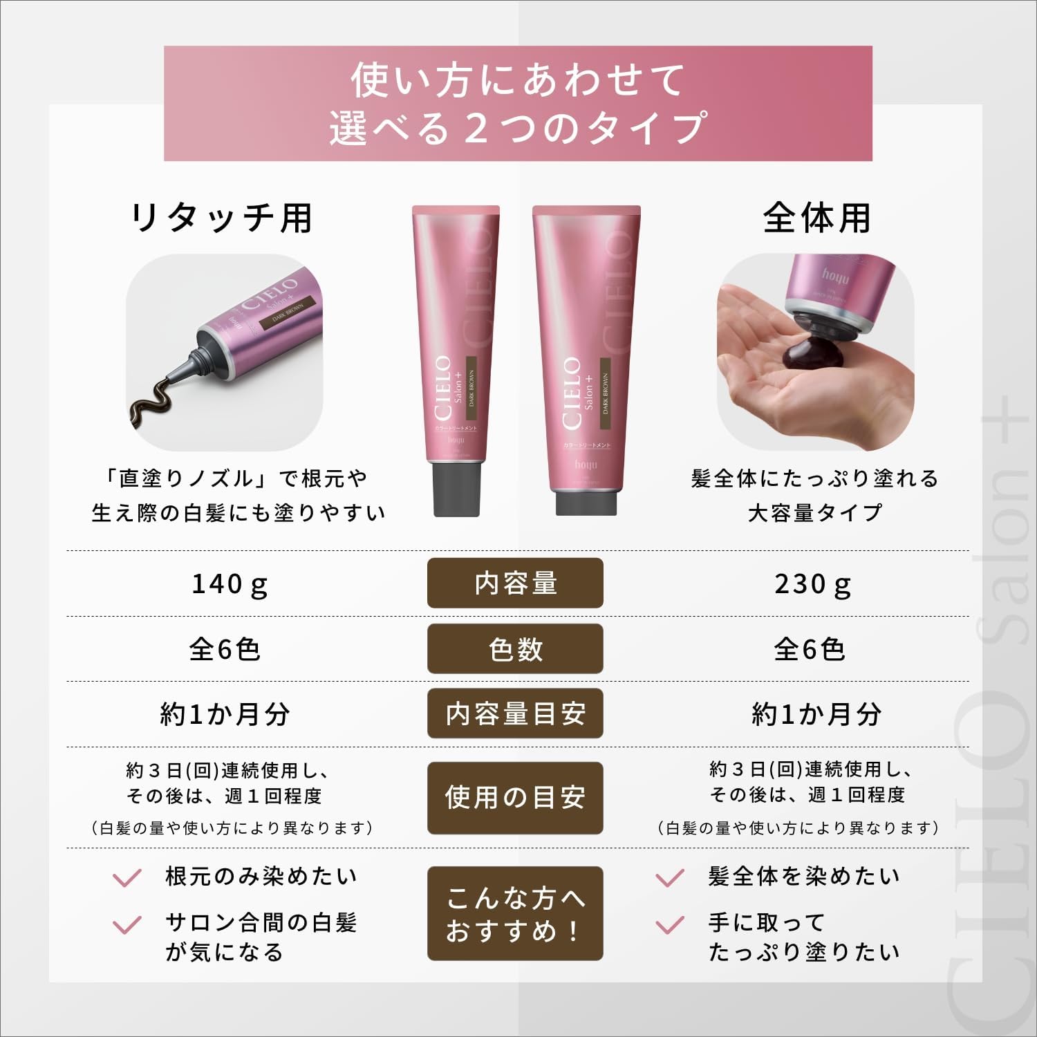 Detalle de シエロ カラートリートメント リタッチ用 アッシュブラック 140g 白髪用クリームカラー