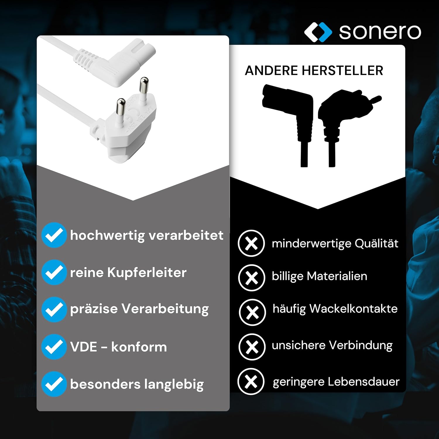 Detalle de Sonero Câble d’alimentation 2 pôles 2,0 m prise Euro Type C vers IEC C7 (angle 90°) blanc