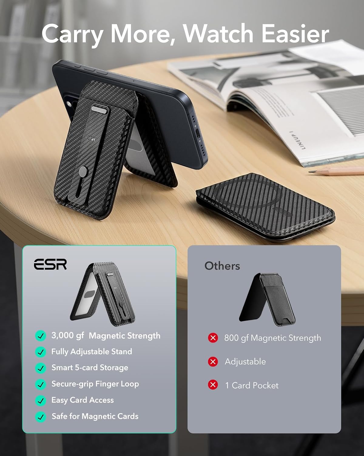 Detalle 2 de ESR for MagSafe Wallet: 5 Card Holder with Adjustable Stand and RFID Blocking (Carbon Fibre, Black)