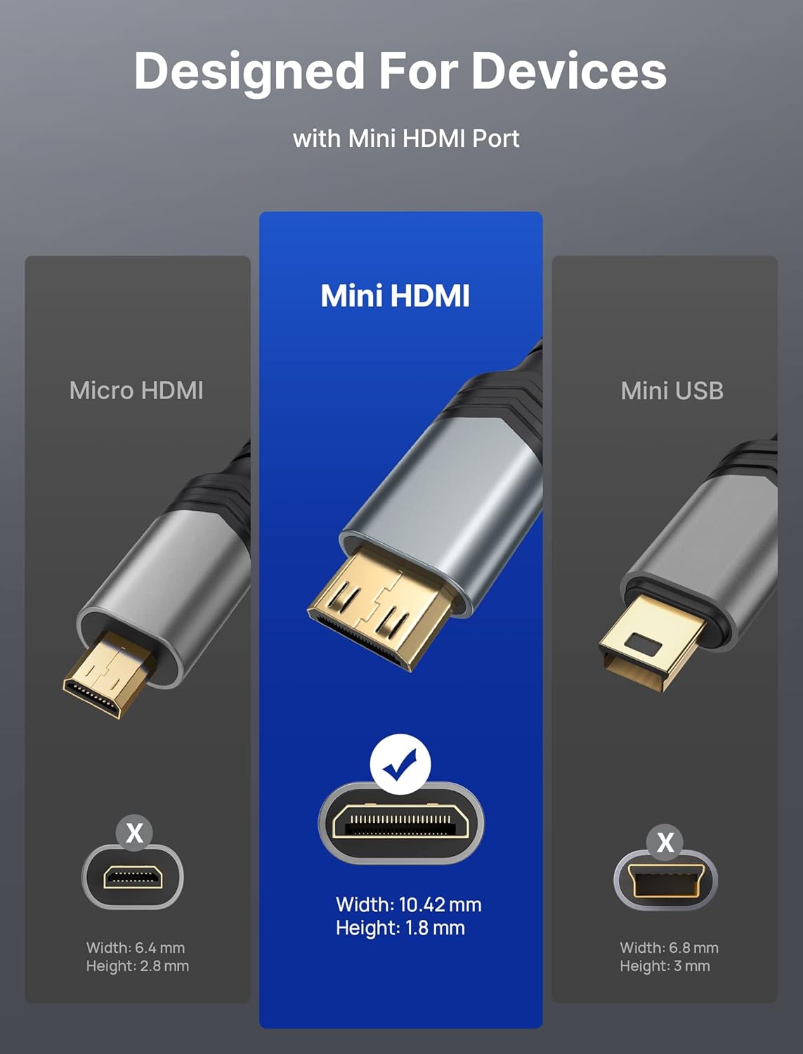 Thumbnail 2 de JSAUX Mini HDMI Adapter 4K