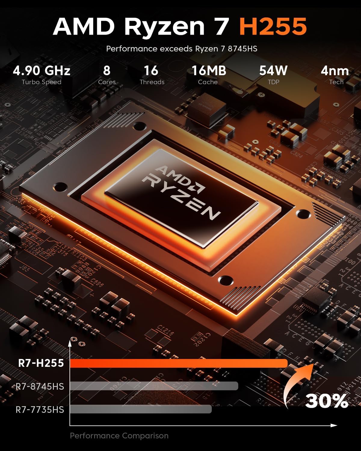 Thumbnail 2 de Tivique RX16 16.1" Gaming Laptop with Ryzen 7 H255 and Radeon 780M