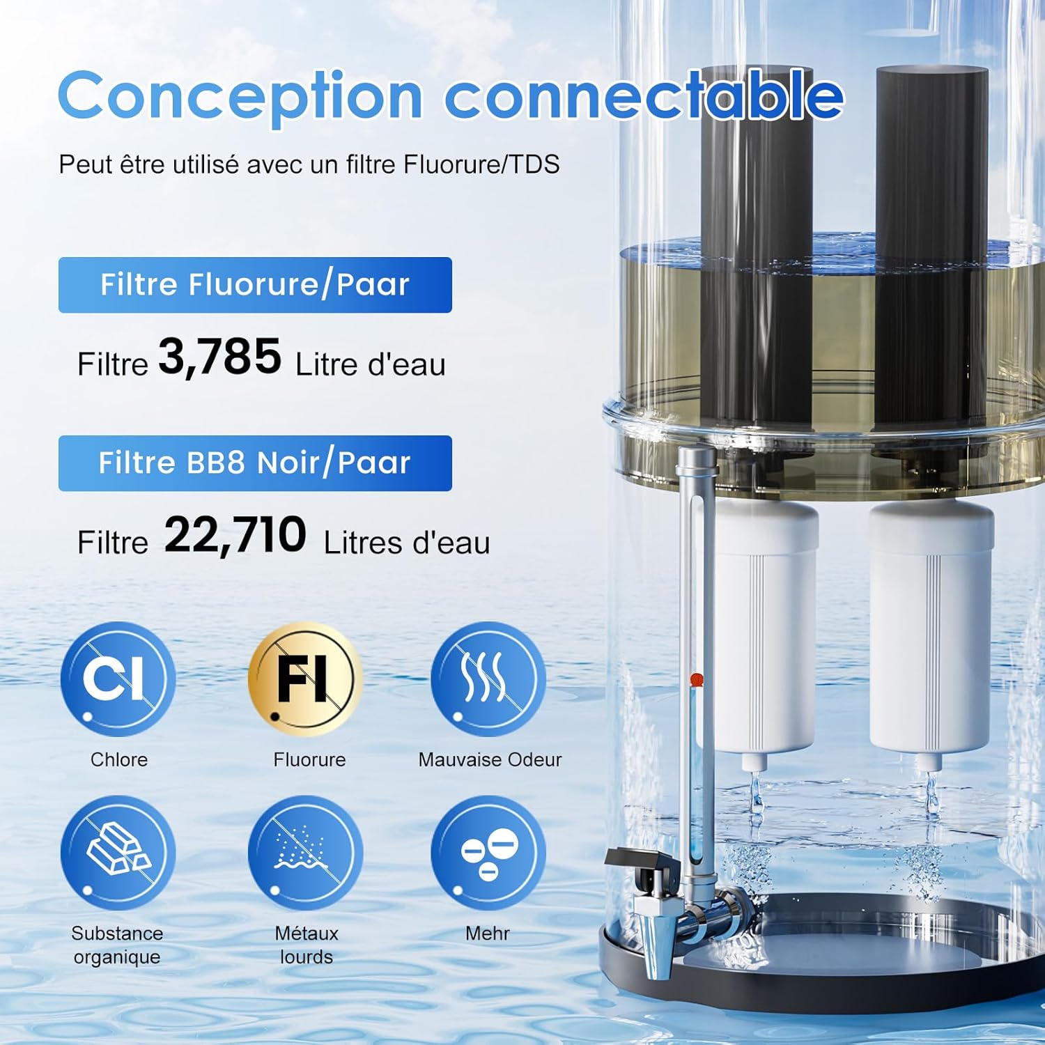 Thumbnail 3 de Purewell Filtre à Eau Gravity 8,5 L – Cuve Inox 304 et 4 Filtres (Charbon/Fluor) sans électricité