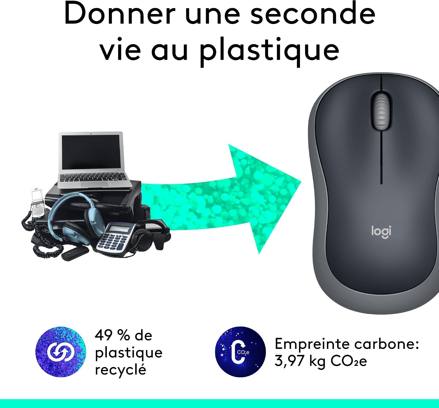 Thumbnail 3 de Logitech M185 Souris sans Fil — ambidextre, 2,4 GHz, autonomie 12 mois