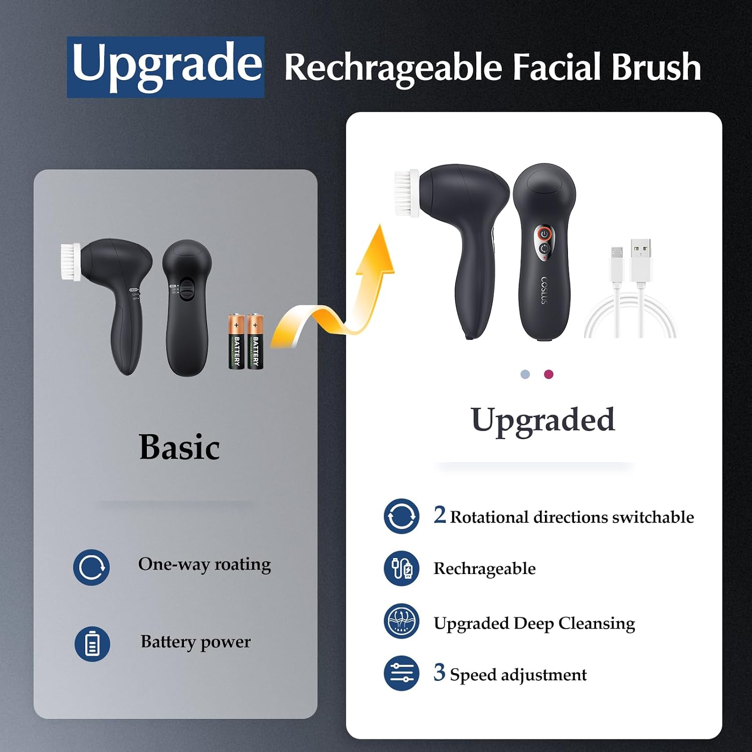 Detalle de COSLUS Facial Cleansing Brush FBX04