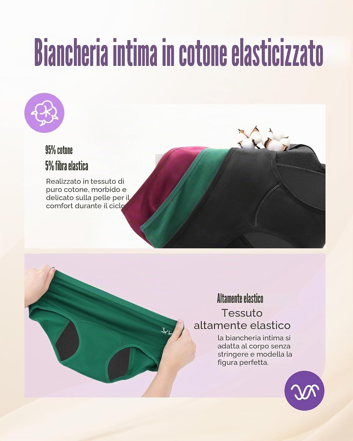 Detalle de TANSTC Mutande Mestruali Donna Cotone - 4 Strati, Assorbenti e Riutilizzabili, 3 Pack