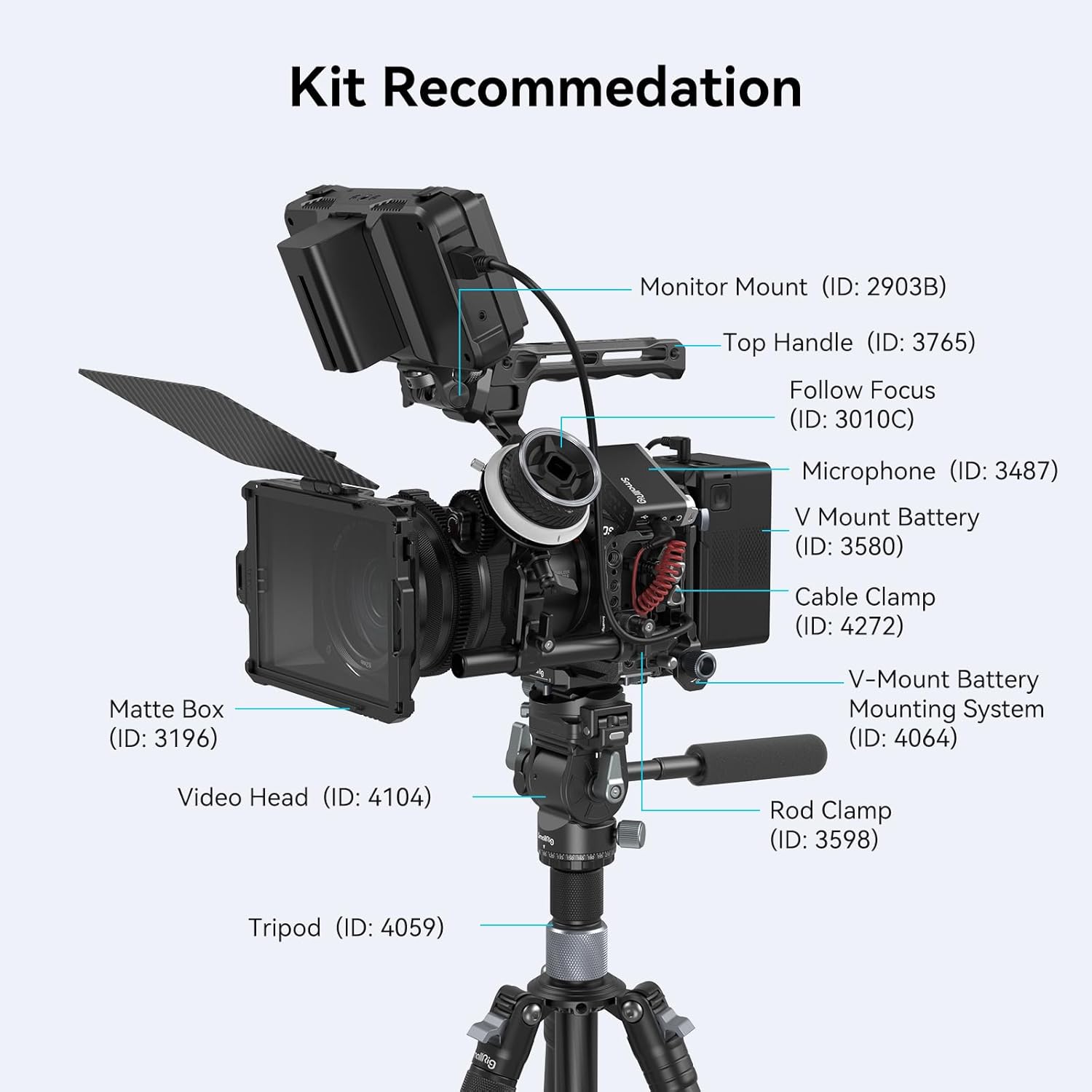 Thumbnail 4 de SMALLRIG Black Mamba Cage pour Canon R6 Mark II 158 g